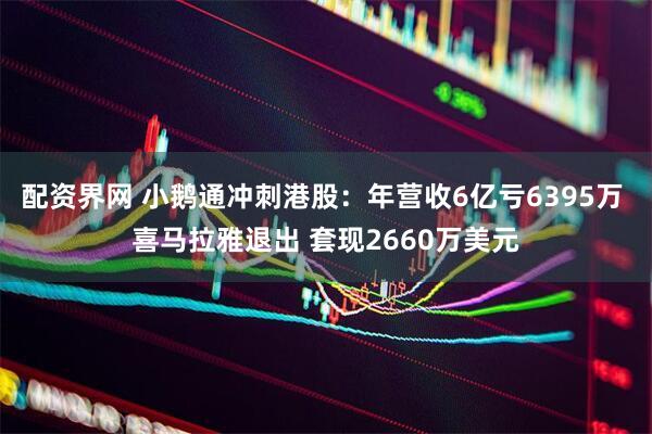 配资界网 小鹅通冲刺港股：年营收6亿亏6395万 喜马拉雅退出 套现2660万美元